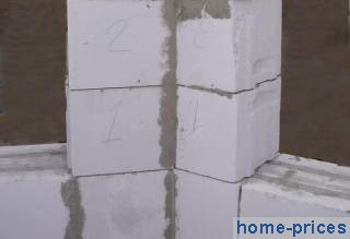 газобетонные блоки газобетонные блоки